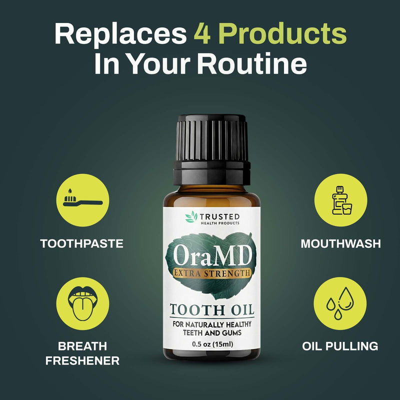 OraMD 4-in-1 Extra Strength Tooth Oil - Clinically Tested Maximum Strength Gum Disease Treatment, Gingivitis Treatment, Periodontal Disease Treatment, Sensitive Teeth and Gums - All-Natural (2 Pack) 2 Pack
