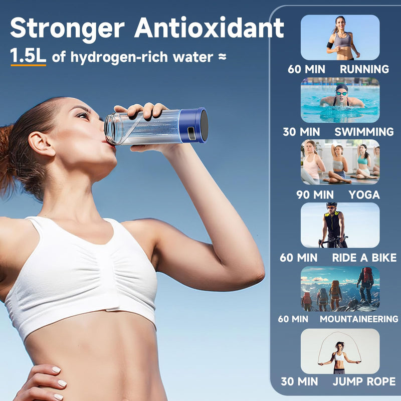 Hydrogen Water Bottle, Hydrogen Water Bottle Generator, 5-Min Electrolysis 1500 PPB Smart Water Ionizer with SPE/PEM Technology, Hydrogen Water Machine for Women Men Office School Bike Running,CA-102C Blue