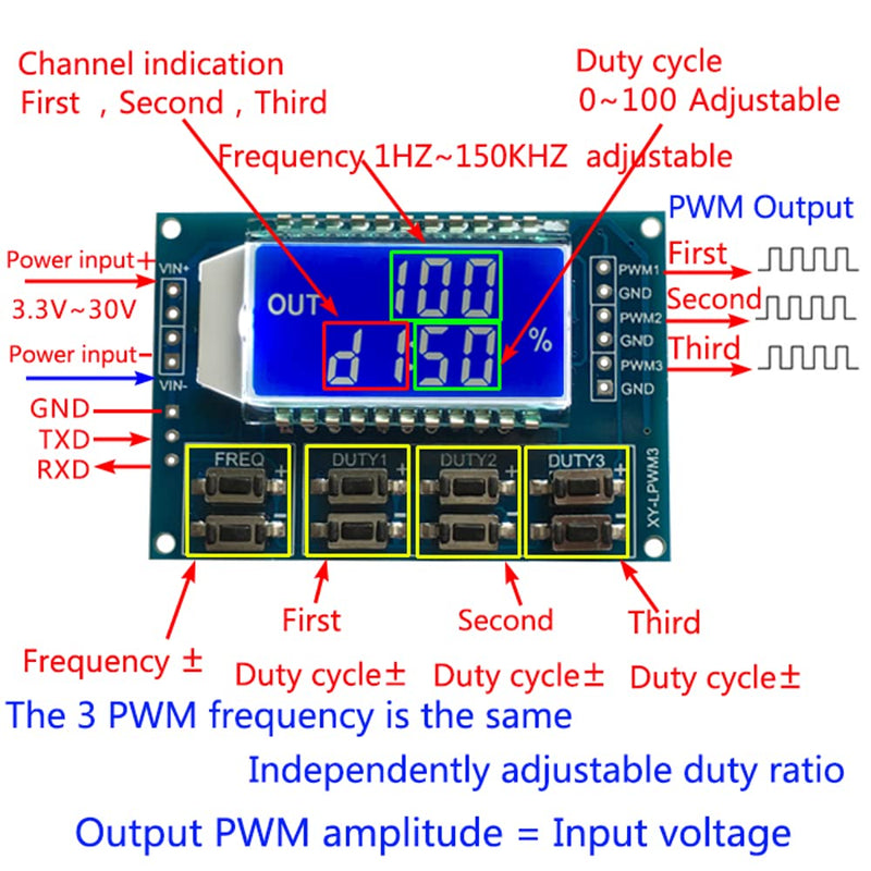 DollaTek PWM Signal Generator Pulse Rate Tactile Cycle Setting Module Adjustable Rectangular Wave Rectangular Wave Signal Source