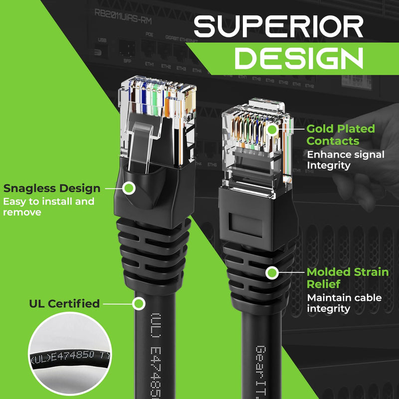 GearIT 6 ft Cat6 Ethernet Patch Cable (10-Pack) - Compatible With Computers and Networks, Black 6 Feet