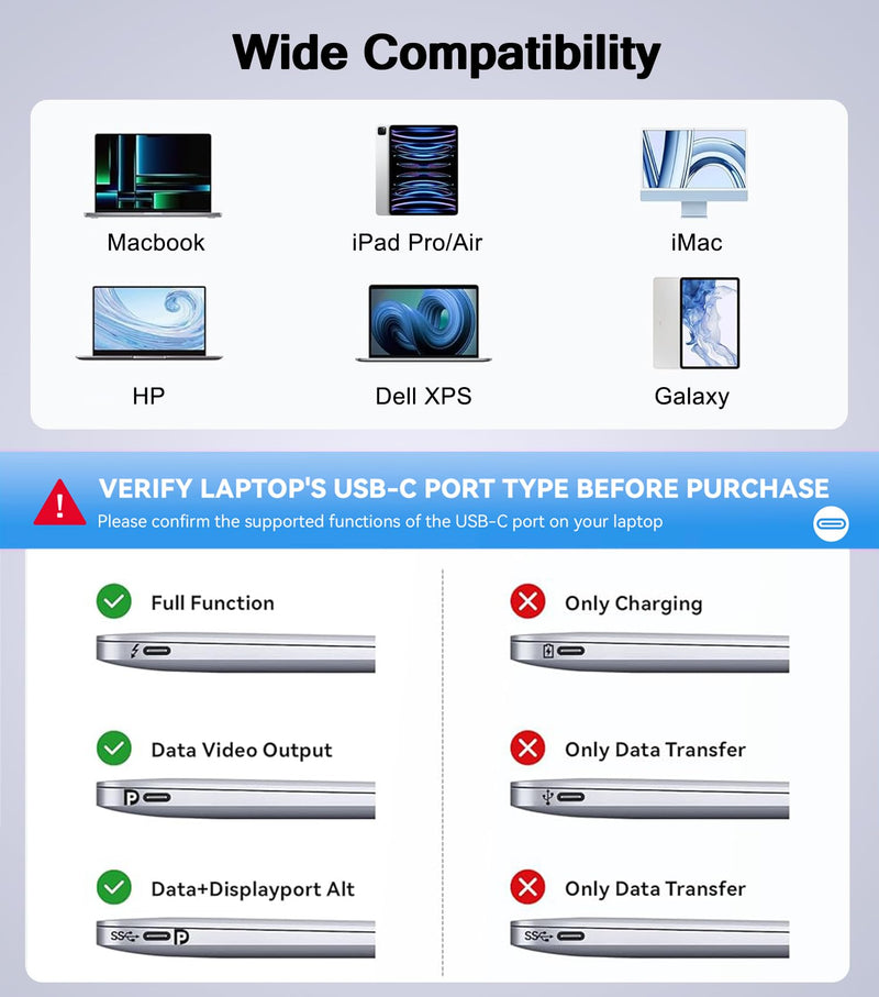 USB C Hub HDMI VGA Adapter for Triple Monitor, VIENON 5-in-1 Laptop Docking Station with Dual 4K HDMI+1080P VGA+USB 3.0+PD 100W Comaptible for MacBook Pro, XPS More 5-IN-1 Dual HDMI+VGA