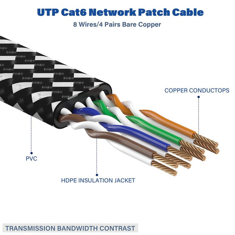 Orbram Cat 8 Ethernet Cable 50 ft, Nylon Braided High Speed Heavy Duty Network LAN Patch Cord, 40Gbps 2000Mhz SFTP RJ45 Flat Internet Cable Shielded in Wall, Indoor&Outdoor for Modem/Router/Gaming/PC 50ft Black