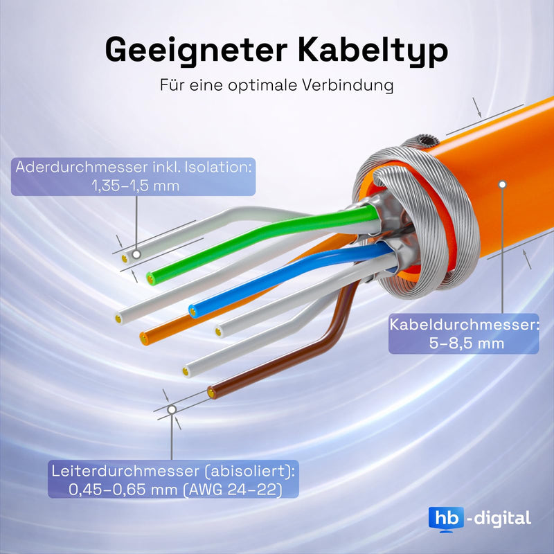 HB-DIGITAL 4x CAT 7 RJ45 Connector Network Connector | for rigid LAN cables, Ethernet installation cables, tool-free LSA, 10 Gbit/s, AWG 22-24 fully shielded STP, 50μ gold-plated contacts, 4 pcs. CAT. 7 US