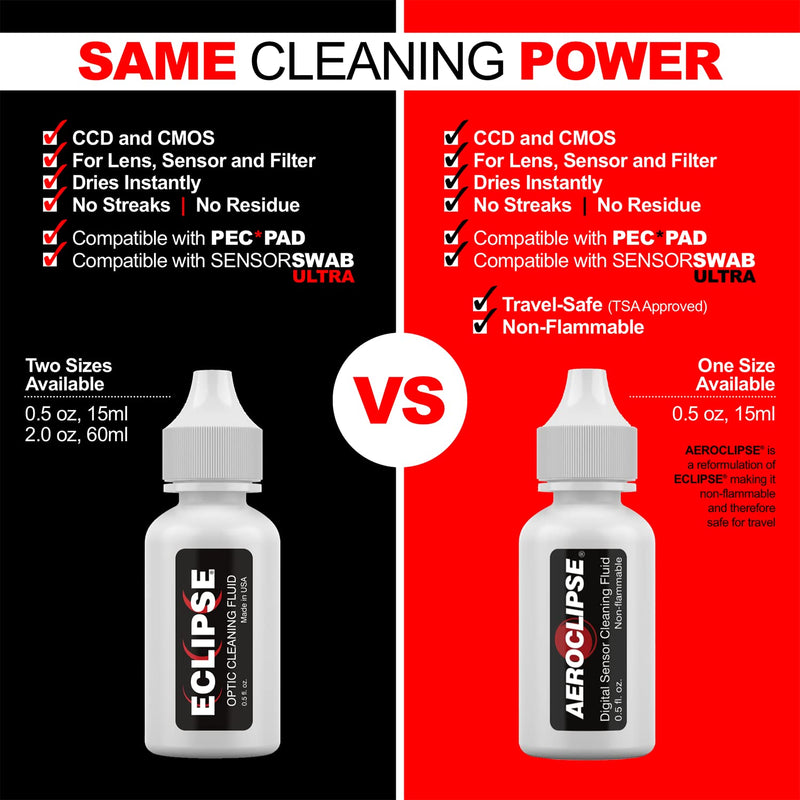 Eclipse Optic Cleaning Solution - Camera Lens and Digital Sensor Cleaner Fluid - Works with All Cameras, Binoculars, and Other Optical Products - Dropper Tip (15ml) - 0.5oz (2-Pack)