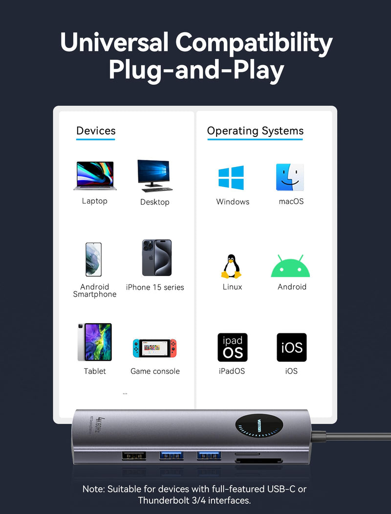 VENTION USB C Docking Station for Windows/MacBook, 9-in-1 USB C Docking Station Dual Monitor 4K@60Hz, Laptop Docking Station with Dual 4K HDMI, 100W PD, Gigabit Ethernet, 5Gbps USB-A Ports, SD/TF