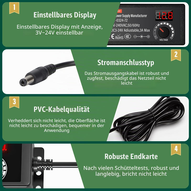 3V-24V Universal Power Supply 3A 72W Adjustable Power Supply 100-240V AC to DC Transformer Converter with Digital Display and 14 Tips for Household Electronics, DC Motor, 3A Max