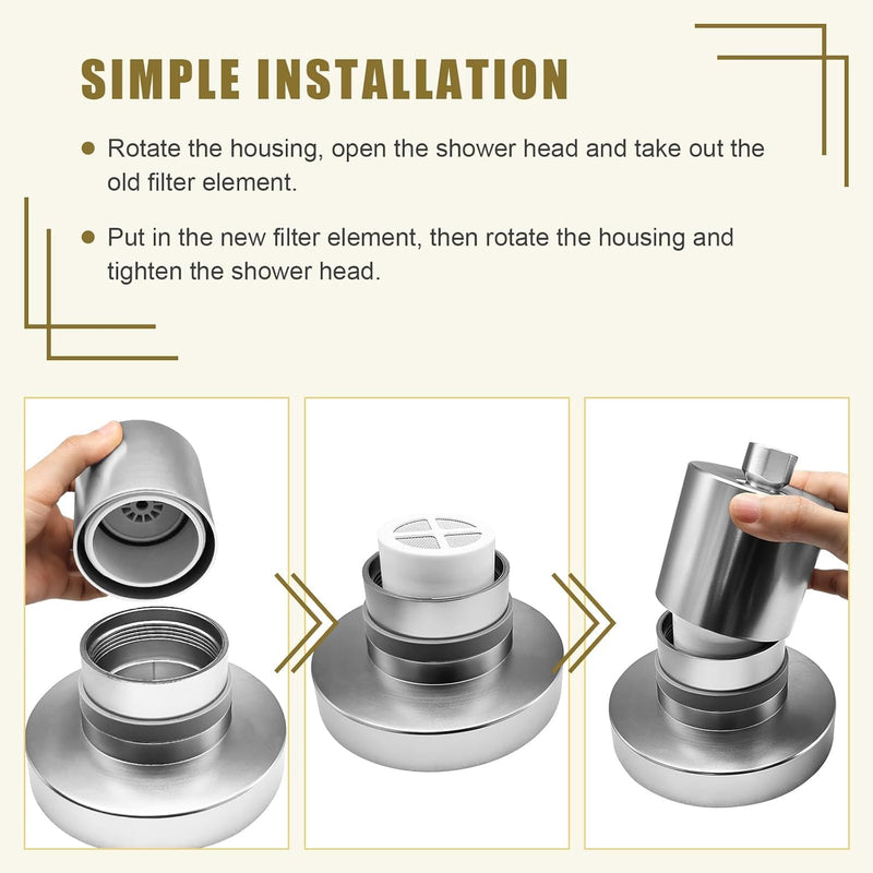 Replacement Cartridges Compatible with Jolie Shower Head Filter | Water Purification Filters, 4 pcs