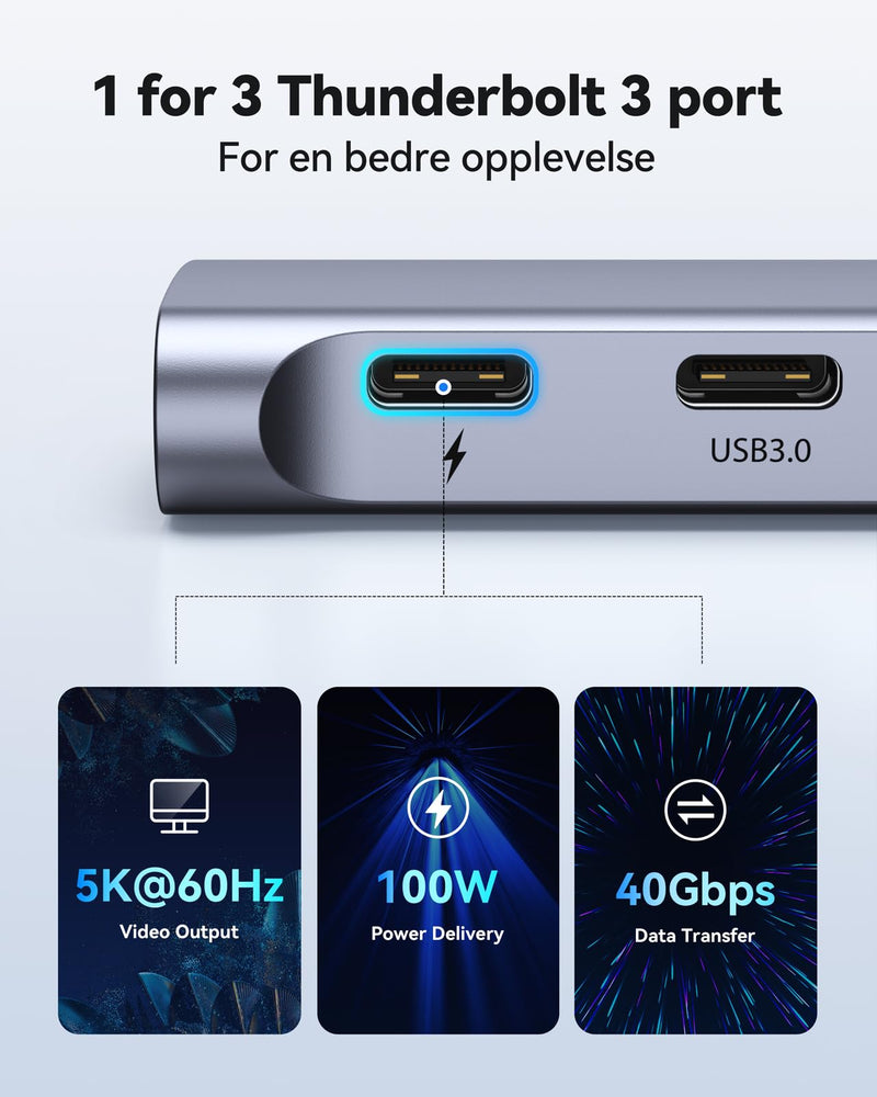 USB C Adapter HDMI Hub for MacBook Pro/Air M1 M2 2023 2022 2021 13"15"16",Mac USB Adapter 7-in-2, MacBook Accessories with HDMI,Thunderbolt 3, USB C and 2 USB A 3.0 Data Ports, SD&microSD Card Reader New MacBook hdmi adapter