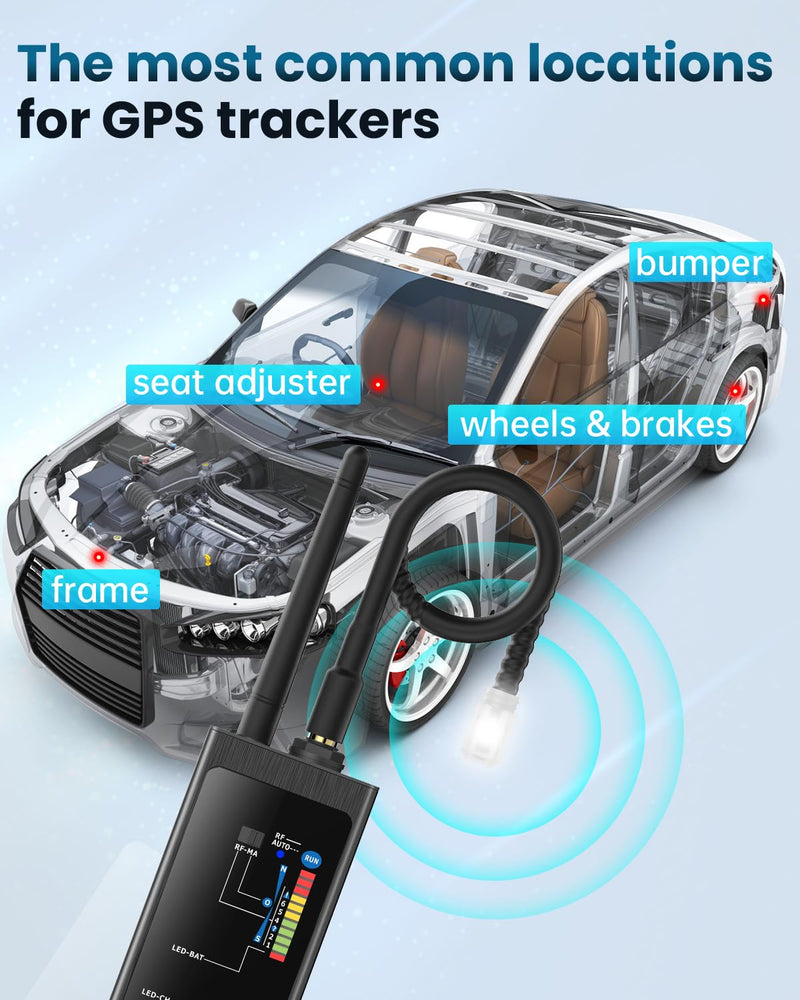 Hidden Camera Detector, Detect GPS Tracker and Hidden Bugs for Travel