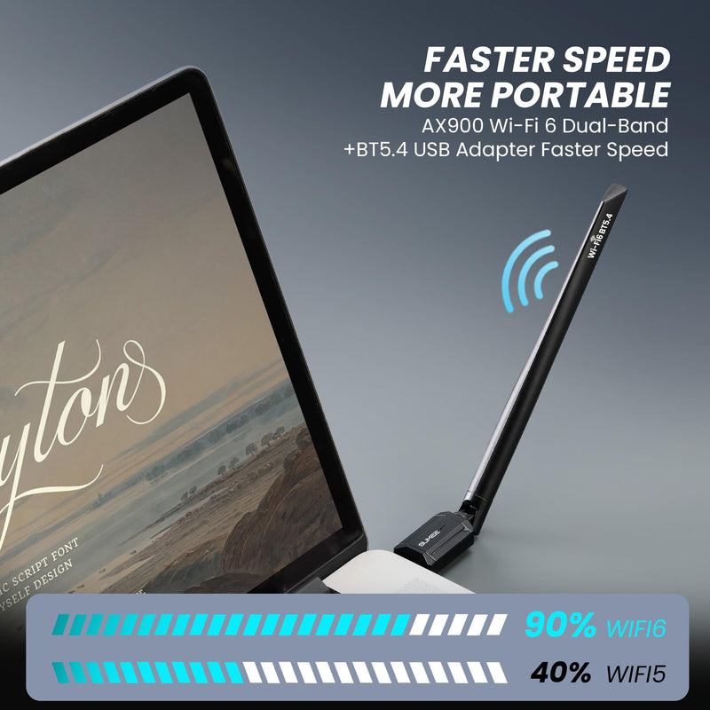 SUMEE 2-in-1 USB Bluetooth 5.4 & WiFi 6 Adapter for PC Desktop, AX900Mbps Dual-Band 5GHz/2.4GHz, 6dBi High Gain Antenna, Wireless Transmitter/Receiver, Plug & Play for Windows 10/11/7 BT5.4+WIFI