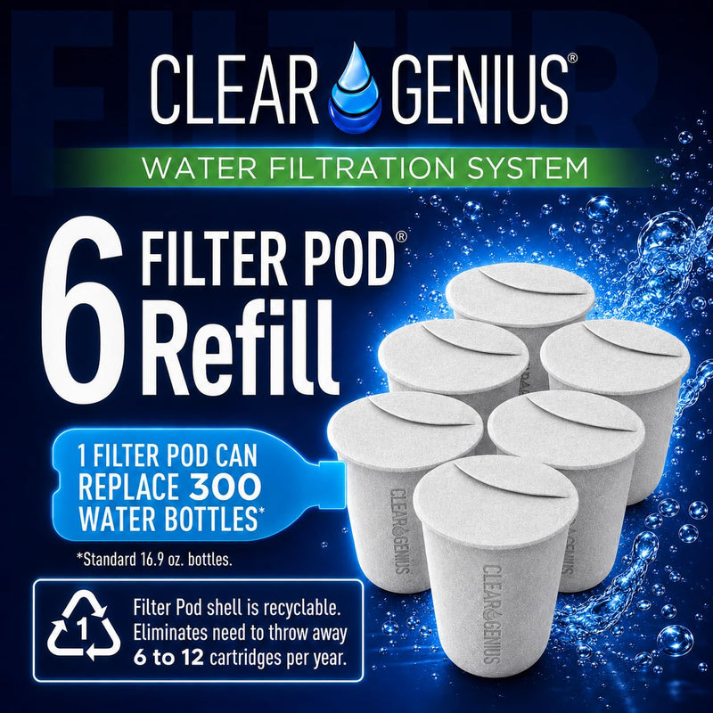 Replacement Water Filter Pods for Clear Genius Reusable Cartridges, BPA-Free, Compatible with Brita & PUR Water Pitchers, Filters 40 Gallons Each, 6-Pack Pack of 6