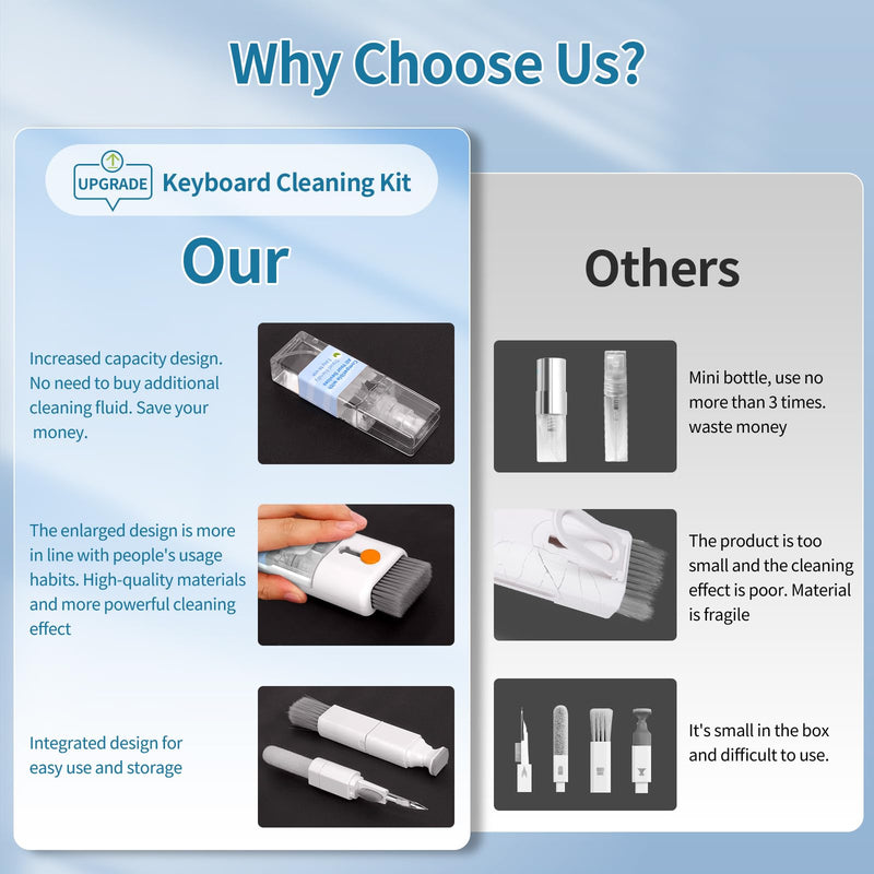 Keyboard Cleaner Laptop Cleaning Kit - 12 in 1 Computer Tech Cleaning Brush, Electronic Screen Cleaner with Multi-Function Cleaning Pen for MacBook, Tablet, iPhone, Earbuds, Camera, Lens