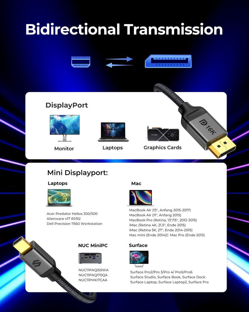Silkland 16K Mini DisplayPort to DisplayPort 2.1 Cable, 16K@60Hz, 8K@120Hz, 4K@240Hz HDR, DSC1.2a, G-Sync FreeSync, Mini DP [Thunderbolt 2] for Gaming Laptop, MacBook, iMac, Monitor, 10FT