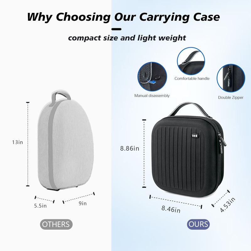 Hard Carrying Case Compatible with Meta Quest 3S/Quest 3/Quest 2/Vision Pro, Portable VR Gaming Headset and Touch Controllers Case with Lens Protector, for Travel and Home Storage (Black) Black