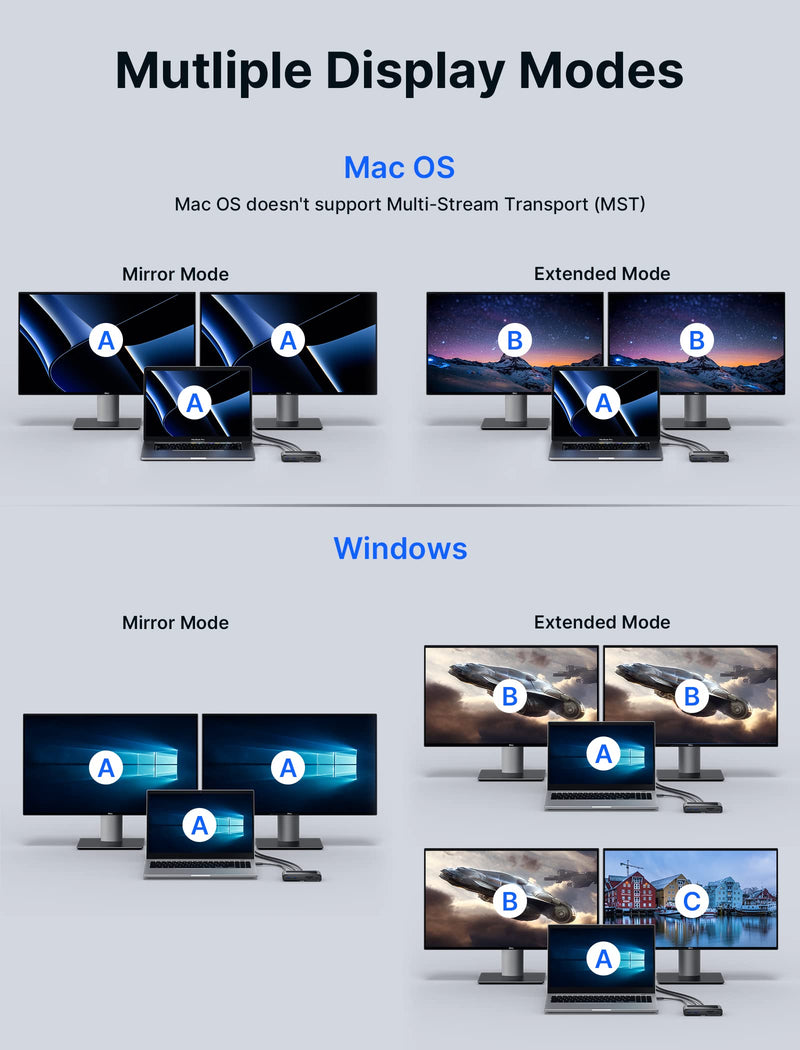 JSAUX USB-C Laptop Docking Station, 11-in-1 Dock with 8K@30Hz HDMI and DP, 100W PD, USB C and 3 USB A, Gigabit Ethernet, 3.5mm Audio, SD/TF Reader Compatible with Steam Deck, MacBook,ROG Ally-HB1101