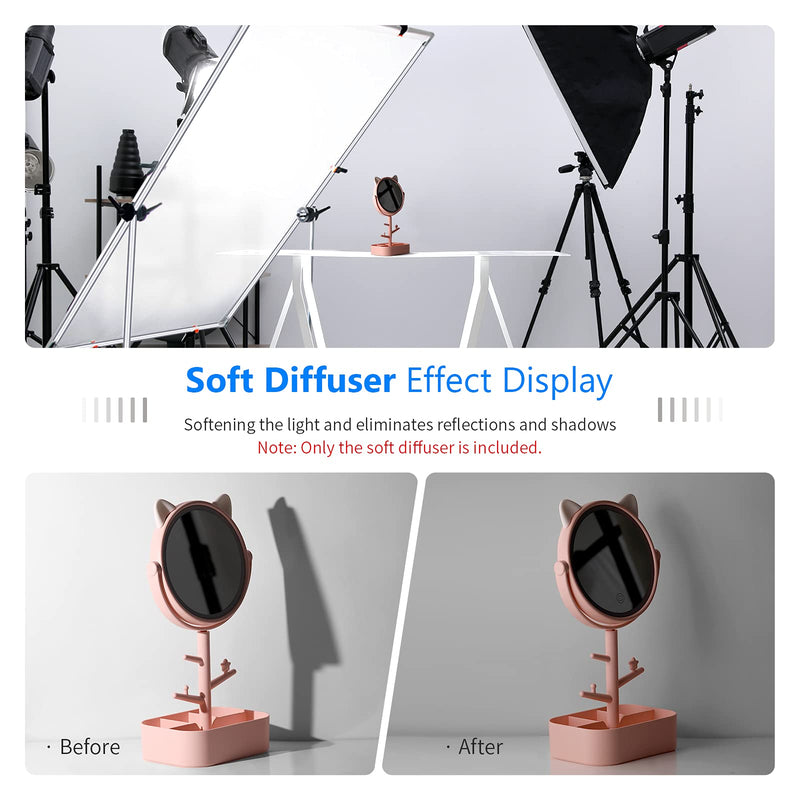 Neewer 2 Yard x 60 Inch/1.8M x 1.5M Polyester White Seamless Diffusion Fabric for Photography Softbox,Light Tent and Lighting Light Modifier 1.8 x 1.5M