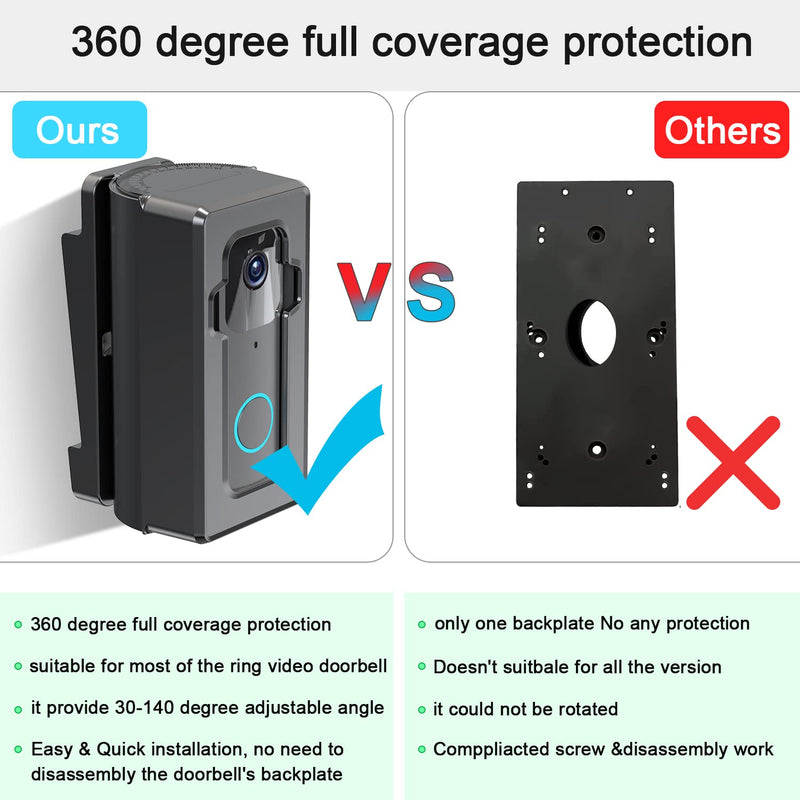 Vinyl Siding Mount Compatible with Blink Doorbell, ajustable Angle 30-140 degree (4" Standard Vinyl Siding Only) for Blink Doorbell Camera 1st Gen 2022(Not for 2nd Gen 2025) Black