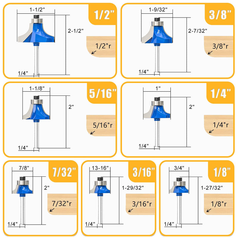 7Pcs 1/4" Inch Shanks Roundover Edging Router Bit Set,Round Radius: 1/2",3/8",5/16",1/4",7/32",3/16",1/8" Shank 1/4" 7PCS