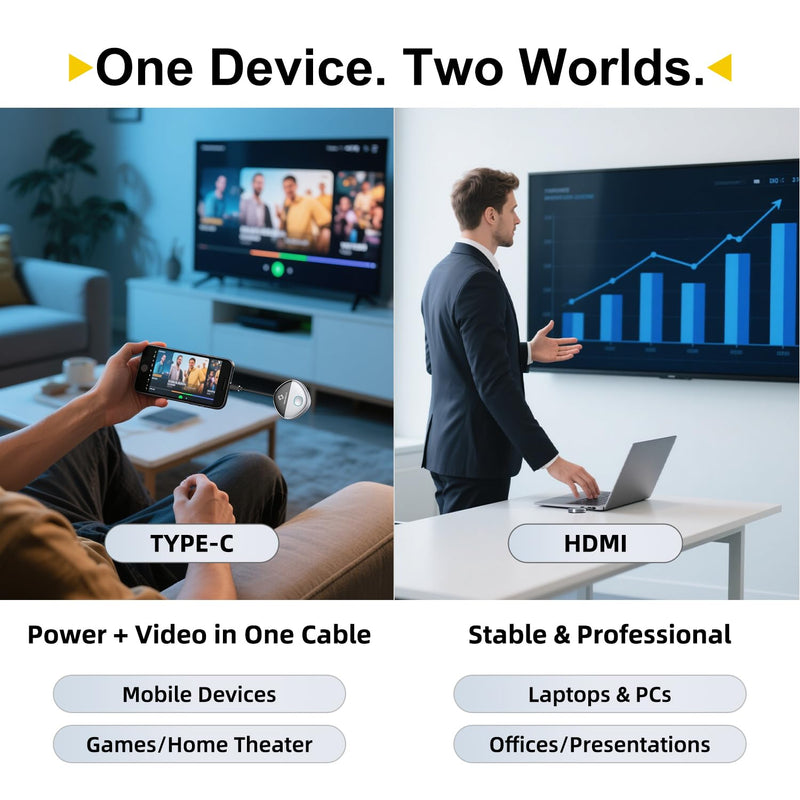 USB‑C Wireless Transmitter Only, Requires Receiver, 328FT, 0.05s Low Latency, 2.4G+5G Dual‑Band, Plug & Play, Mirror & Extend Display for Laptop, Tablet, Smartphone USBC TX