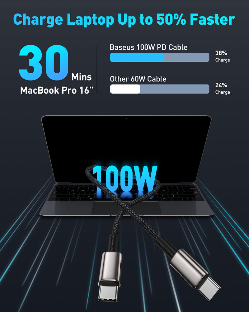 Baseus USB C to USB C Cable 100W, PD 5A QC 4.0 Fast Charge USB C Charging Cable, Zinc Alloy Type C Cable for MacBook Pro iPad Air Mini Samsung Galaxy S23 S22 S21 S20, Steam Deck Tungsten Gold - 100W 1M
