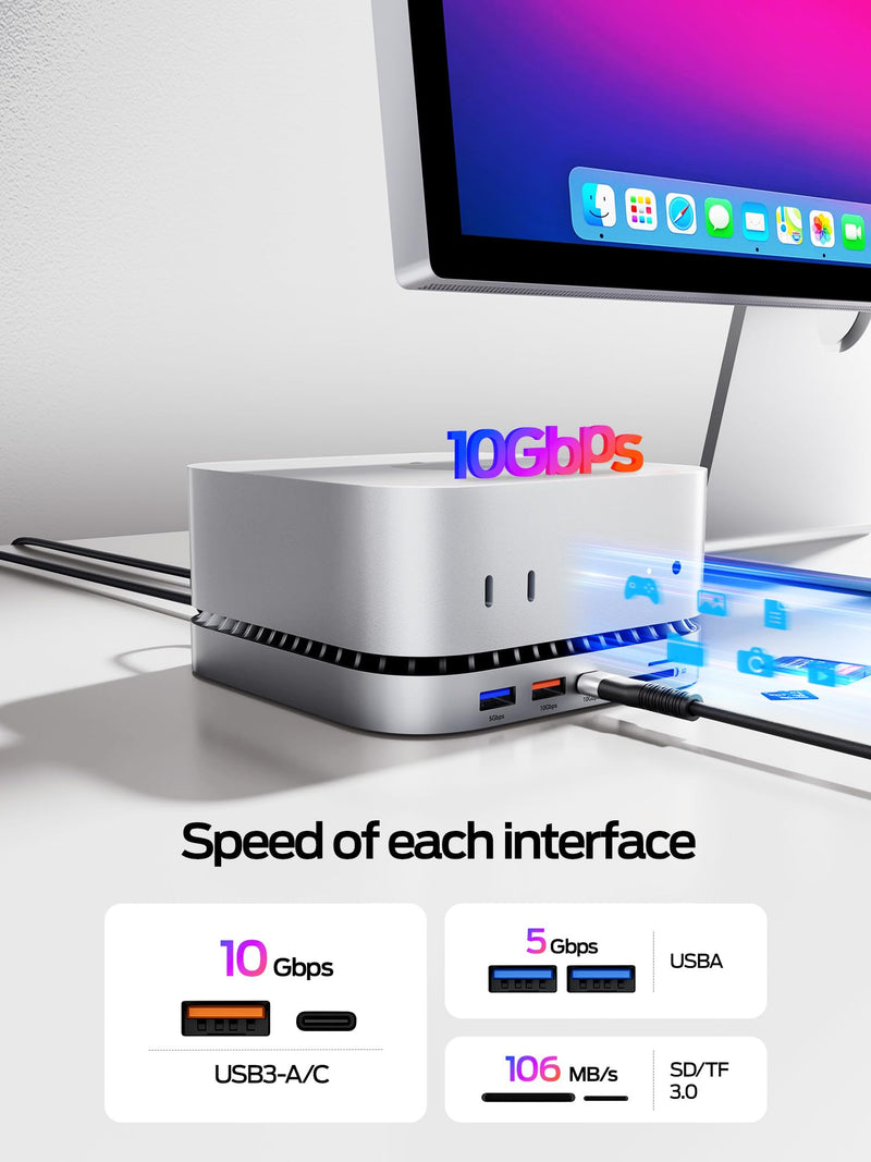 MOVE SPEED Mac mini M4 Dock Enclosure, 10 in 1 Aluminum Stand Hub, 10Gbps USB-C/A, 4K60Hz HDMI, SD/TF Reader, Space-Saving Vertical Design