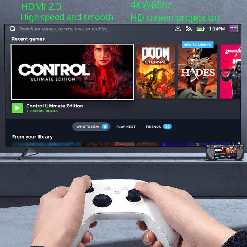 Docking Station for Steam Deck/ROG Ally, 6-in-1 Steam Deck Dock with HDMI 4K@60Hz, 1000Mbps Ethernet, 3 USB-A 3.0 and 100W Fast Charging USB-C,Deck Stand for Valve Steam Deck,ROG Ally