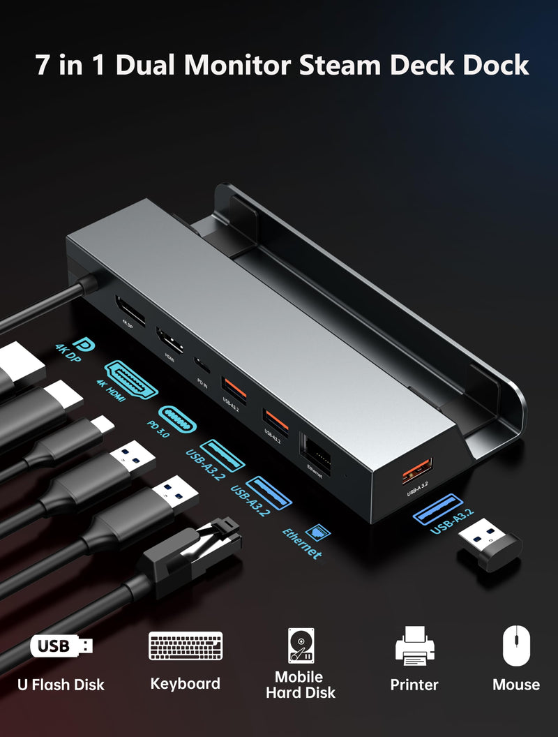 7-in-1 Steam Deck Dock with Dual 4K@60Hz HDMI DisplayPort – 100W USB C Docking Station for Steam Deck ROG Ally Legion Go – MacBook iPad Android Gaming Hub/Gigabit Ethernet 3xUSB 3.0 Ports Steam Dcek Dock(DP&HDMI)