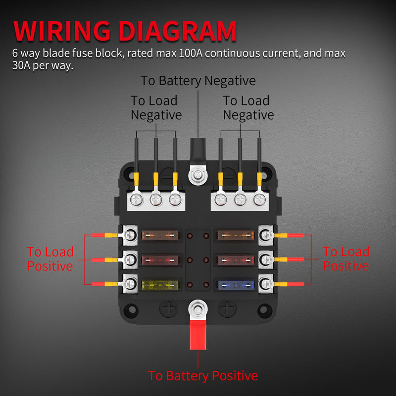 DaierTek 12V Fuse Block 6 Way with LED Indicator Light 12 Volt Fuse Box ATO/ATC Marine Fuse Panel Waterproof 24V for Automotive Boat Car Truck 6 Way Fuse Block