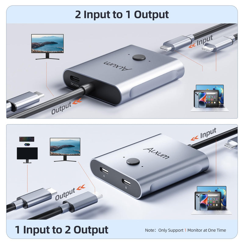 Alxum Bi-Directional USB C Switch - 2 in 1 Out/1 in 2 Out 2 Computers Share 1 Monitor,KVM Switches Support 8K@60Hz Video 10Gbps Data Transfer, USB-C Cables Included