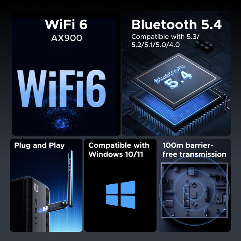 UGREEN 2-in-1 USB Bluetooth WiFi Adapter, AX900 + Bluetooth 5.4 WiFi 6 Adapter for Desktop PC with 5GHz/2.4GHz Dual Band, 6dBi High Gain Antenna, Built-in Driver for Windows 10/11