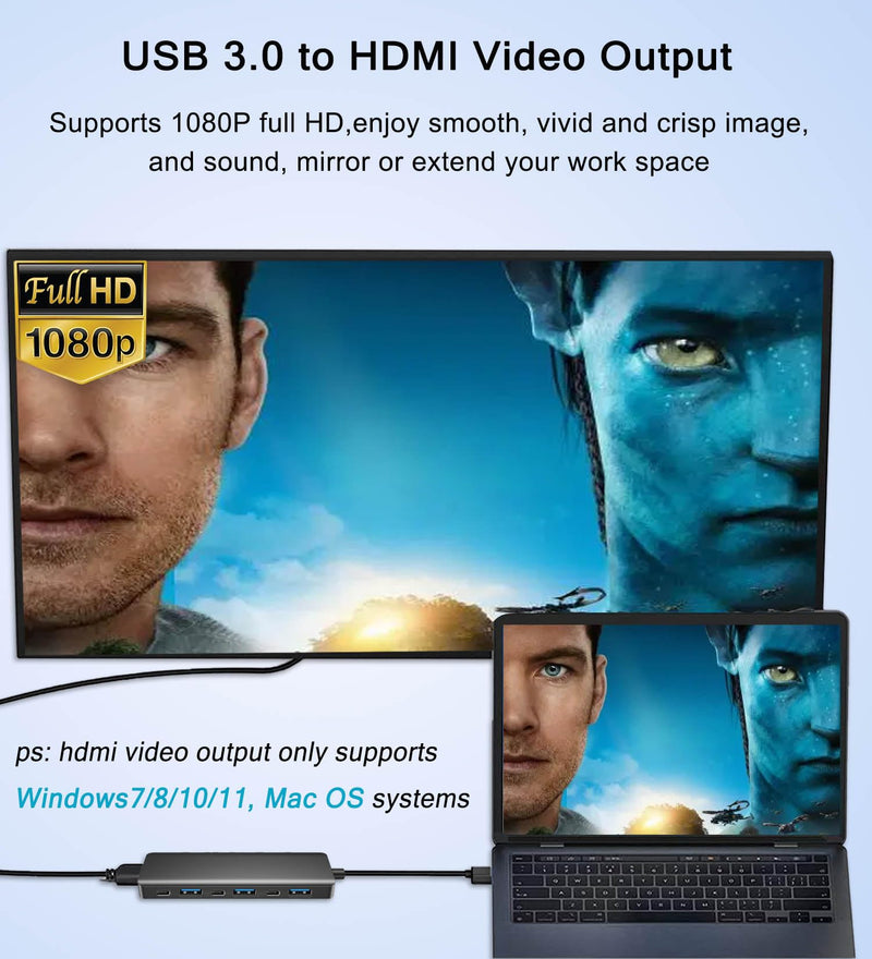 VIENON USB 3.0 to HDMI Adapter (7-in-1), USB 3.0 Hub with HDMI 1080P, USB C Data & Power Ports, Docking Station for Monitor, PC, Laptop, Desktop Support Windows 7/8/10 & Mac OS