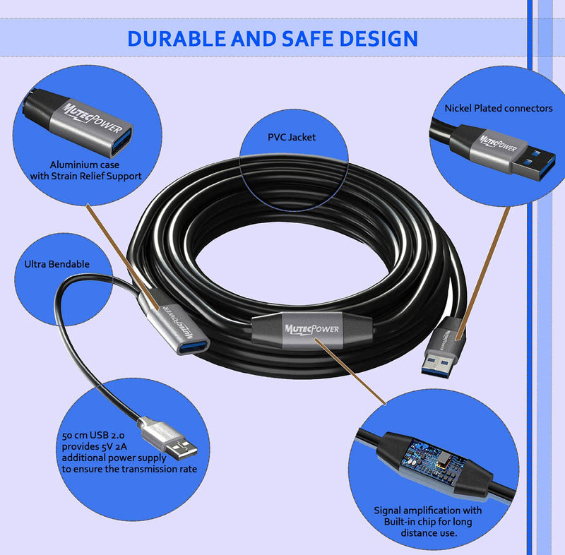 50 Feet Active USB 3.0 Male to Female Extension Cable USB A Repeater Extender Cord with 2 boosters & USB Power Supply - Black 15m – Compatible with Laptops, Hard Drives, Xbox, PS4, VR etc 50 Feet