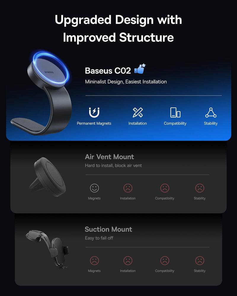 Baseus [Updated] for Magsafe Car Mount, 25N Magnetic Phone Holder for Car, Cell Phone Car Mount Compatible with iPhone 15 14 13 12 Pro Plus Max Mini, Bendable Memory Titanium Alloy for All Dashboard