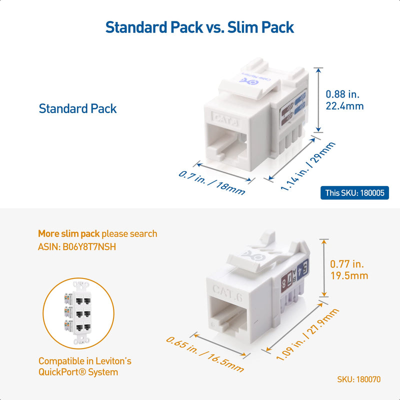 Cable Matters UL Listed 10-Pack RJ45 Keystone Jack, Cat6 Keystone Jacks in White 10-pk