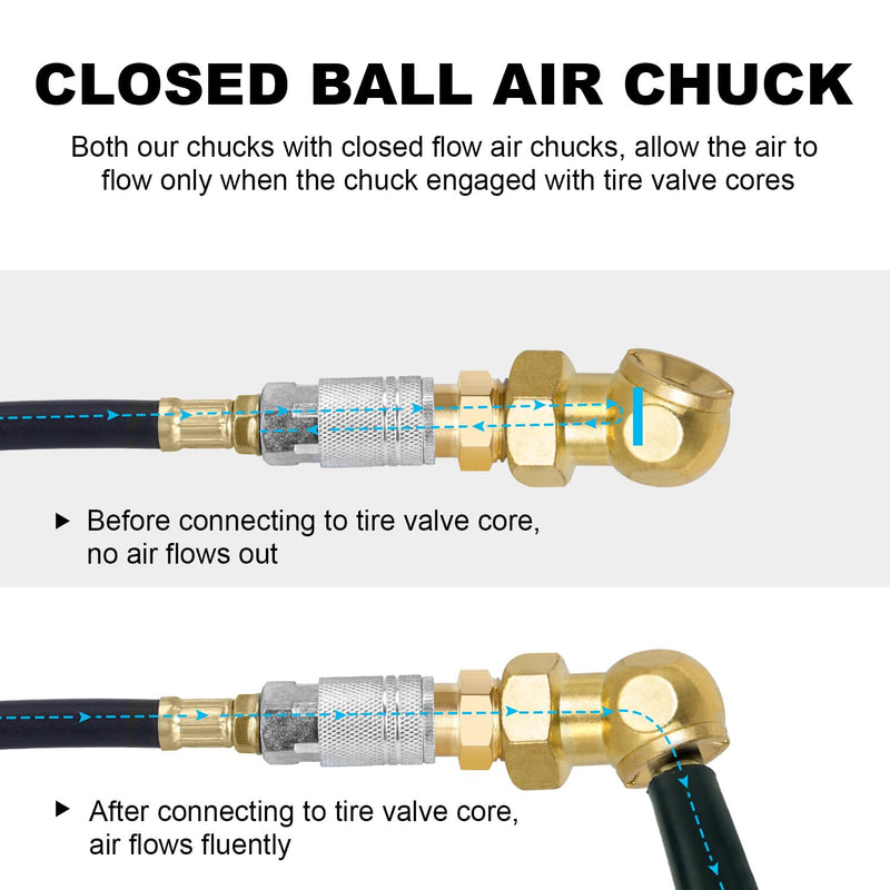 5-Pack Dual Head Air Chuck Set, 1/4 Inch Female NPT Closed Ball Tire Chuck with 2 Standard Male Quick Plug, 2 Way Connection Tire Air Fill Kit for Tire Inflator Gauge and Air Compressor Air Chucks