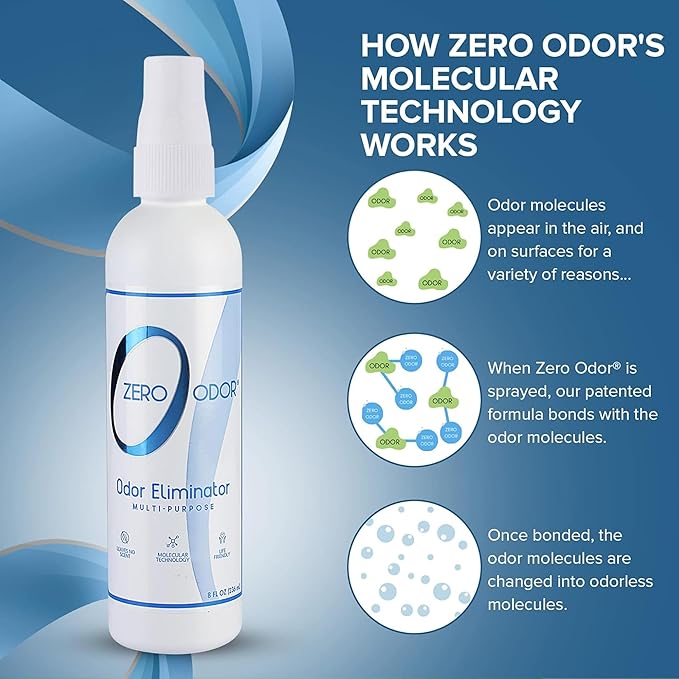 Zero Odor Multi-Purpose Household Odor Eliminator, Trigger Spray, 8 ounces
