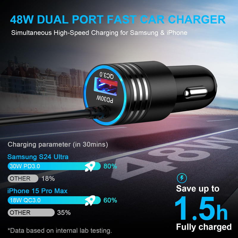 Samsung Car Charger 48W Super Fast USB C Android Car Phone Charger Adapter Cigarette Lighter Charger with Type C Cable Fast Charging for Samsung Galaxy S24 Ultra S23 FE S22 S21 A55 A15 5G A14 A54 A53