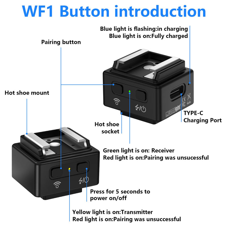 WF1 2.4G Wireless Flash Trigger for Canon Nikon Sony Pentax DSLR Cameras Wireless Flash Trigger Transmitter and Receiver for Camera Flashes with Hot Shoe Mount(Black).