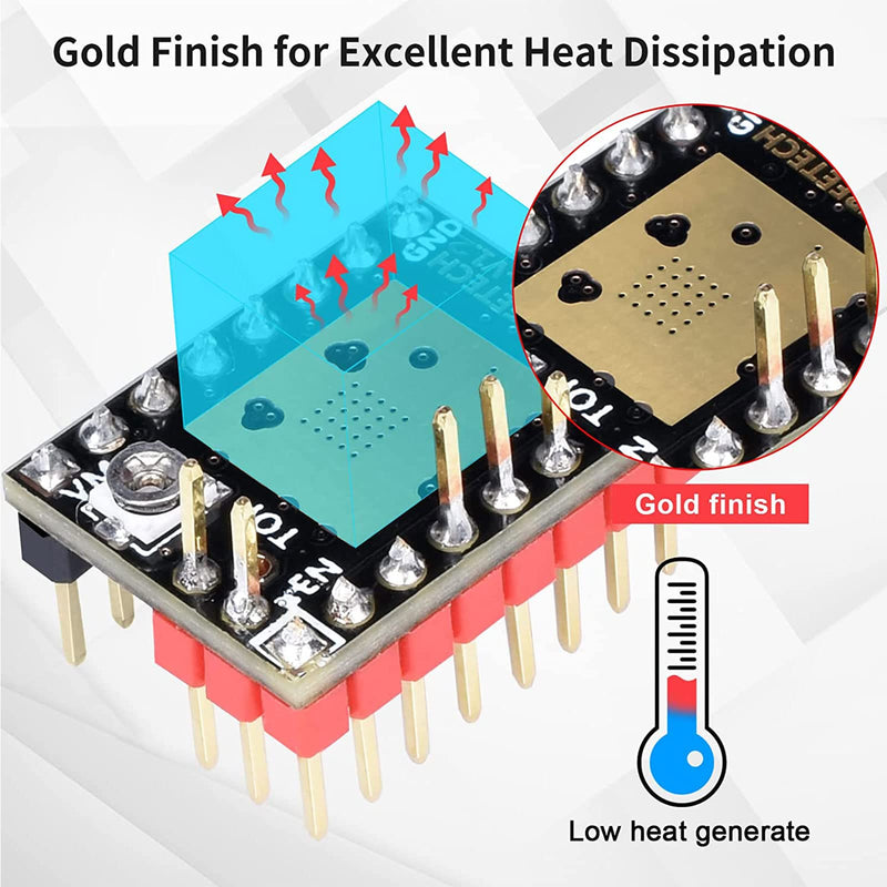 BIGTREETECH SKR V1.4 Turbo Control Board 32bit for 3D Printer Compatible with TFT35 E3 V3.0.1/TFT70 Touch Screen Support TMC2209/TMC2208/TMC5160/TMC2130 for Most FDM 3D Printer (with 5*TMC2209) SKR V1.4 Turbo+TMC2209*5
