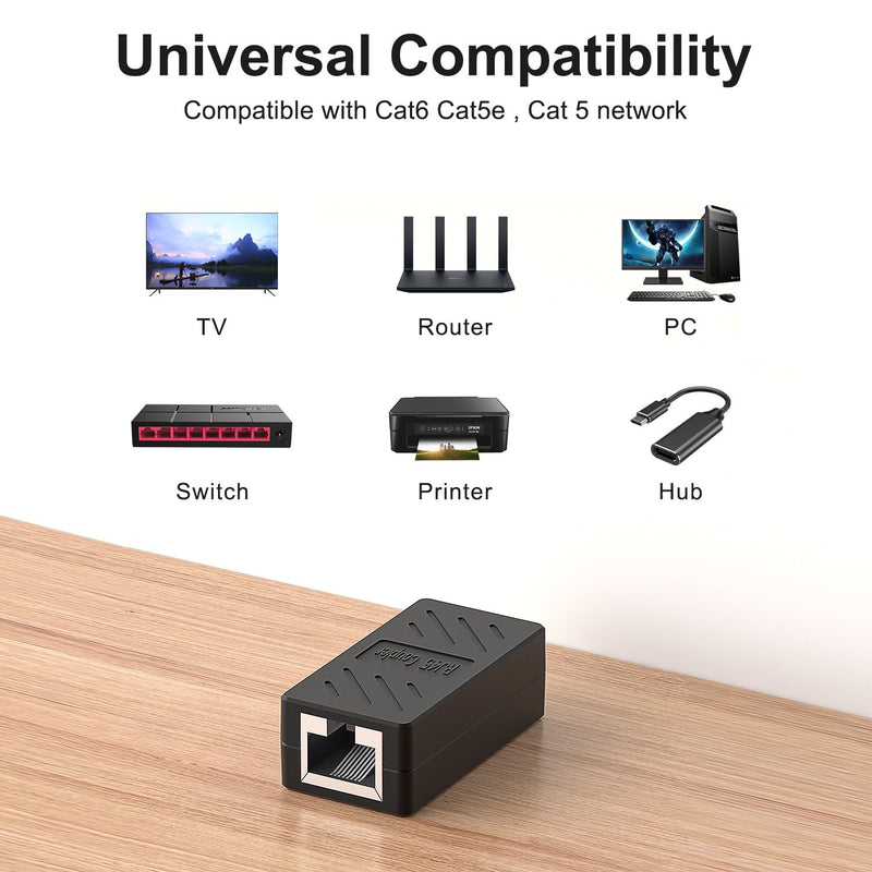 ZUZONG RJ45 Inline Coupler Ethernet Extender Cat7 Cat6 Cat5e Ethernet Coupler Female to Female(RJ45 Coupler Black 20 Pack) RJ45 20 pack