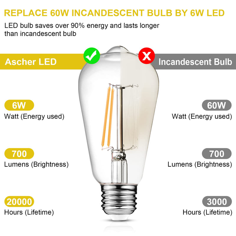 Ascher Vintage LED Edison Bulbs, 6W, Equivalent 60W, Non-Dimmable, Warm White 2700K, ST58 Antique LED Filament Bulbs with 80+ CRI, E26 Medium Base, Clear Glass, Pack of 8 8 Count (Pack of 1)