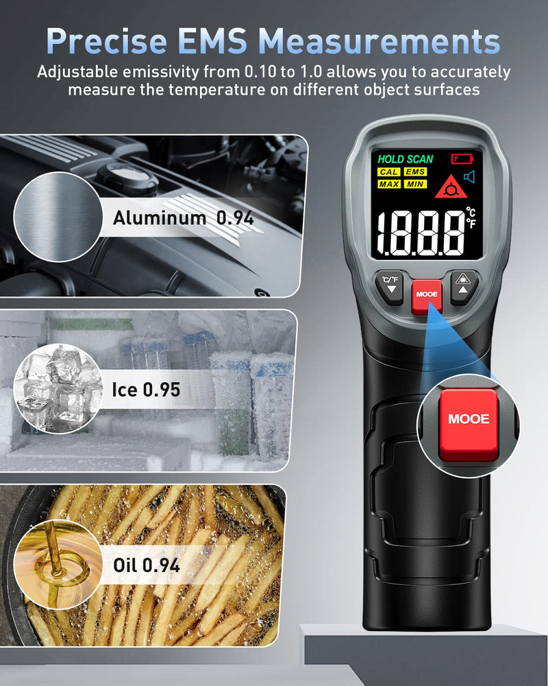 Eventek Infrared Thermometer, [3 in 1] -50°C～600°C (-58°F~1112°F), IR Pyrometer Non-Contact Digital Laser Temperature Meter with Meat Thermometer & Bag, for Kitchen/Barbecue/Industry