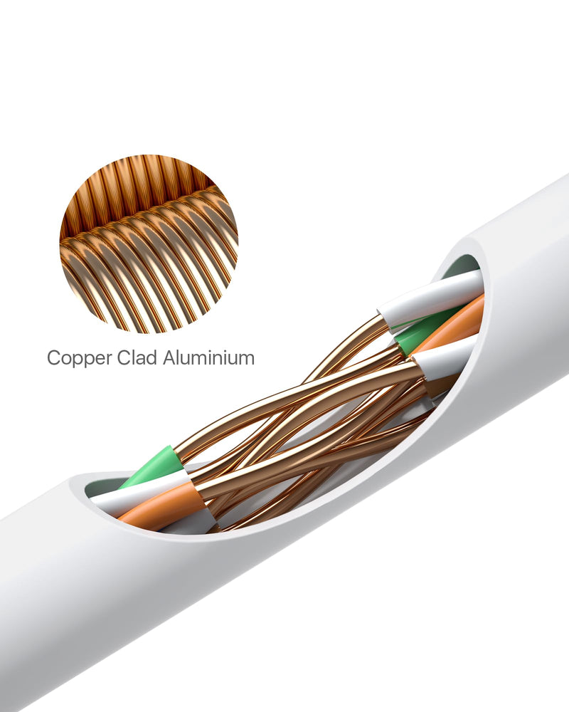 ZOSI Cat5e 150ft(45m) Ethernet Network Cable High Speed Network RJ45 Wire Cord for POE Security Cameras, PoE Switch, Internet Router, Laptop, Computer,Wireless IP Cameras