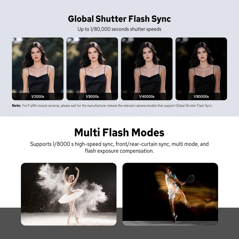 Godox iT30Pro-F Flash for Fujifilm, 2.8" Full-Color Touchscreen, 2.4G X Wireless TTL 1/8000 HSS Speedlight, 1.5s Recycle, 560 Full Power Flashes with Built-in Battery Portable Pocket Flash (Black) iT30Pro F for Fujifilm (Black)