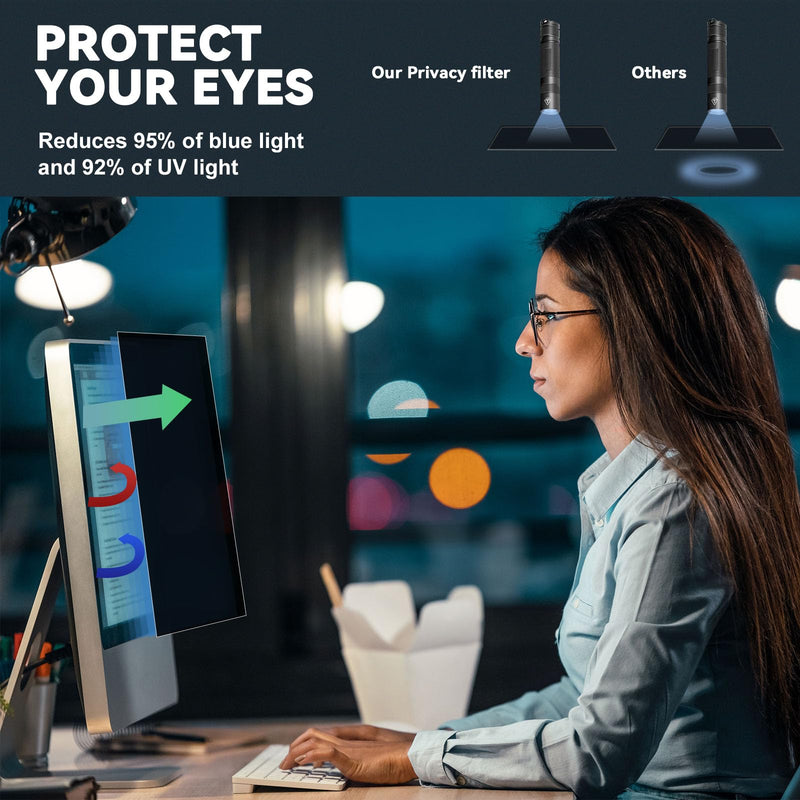[2 Pack] 20 Inch Computer Monitor Privacy Screen for 16:9 Aspect Ratio - Anti-Glare, Blue Light Filtering, Eye Protection, Removable Anti-Scratch Privacy Shield Screen 20in 20.0'' Widescreen (16:9)