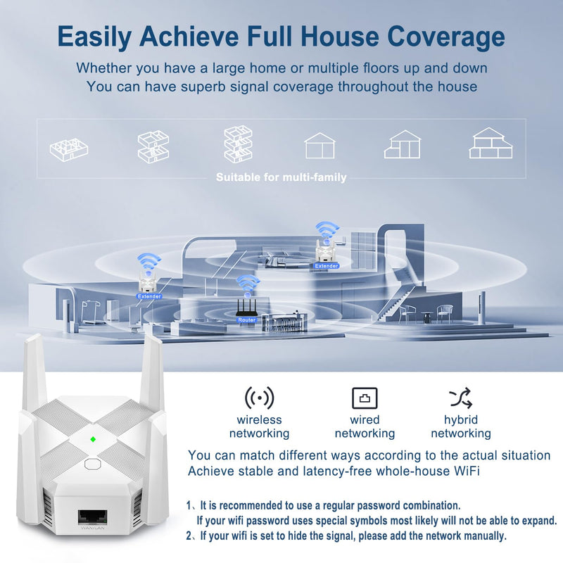 WiFi Extender Signal Booster, WiFi Booster,1200Mbps Dual Band 5GHz/2.4GHz,Wider Coverage Signal Amplifier,with Ethernet Port, Supporting 40 Devices WiFi Repeaters, Plug and Play, Easy Installation