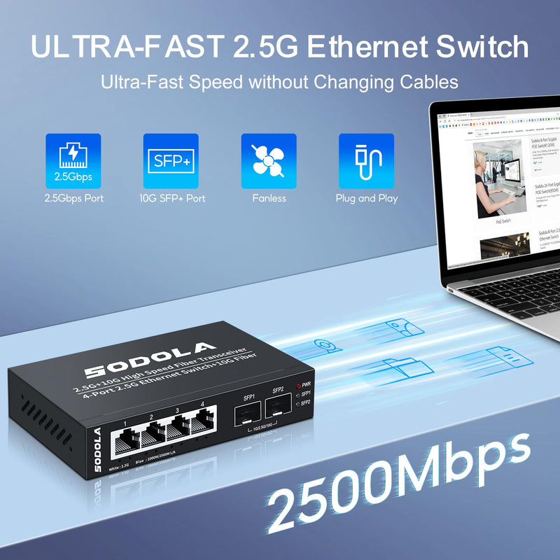 SODOLA 6 Port 2.5G Umanaged Ethernet Switch,4X 2.5GBASE-T Ports,2X 10G SFP, 60Gbps Switching Capacity,Mini Wall Mountable 2.5Gb Network Switch for Wireless AP, NAS, PC 4X2.5G+2X10G SFP+