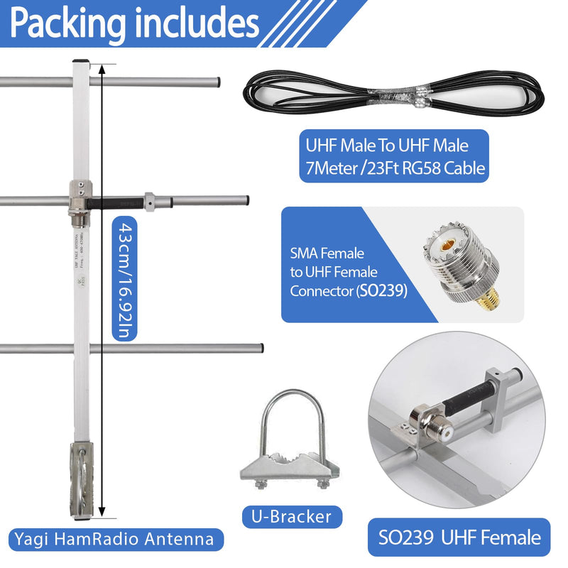 GMRS Yagi Antenna for 70CM UHF Dual Band 400-470Mhz Antenna Ham Walkie and High Gain 7DBI Outdoor Antenna for Ham Radio Transceiver Repeater SL16 Female Connector UHF Mobile FM Scanner