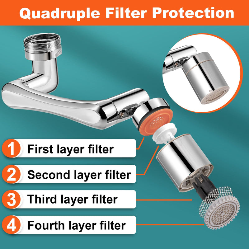 Spurtar 2 PCS 1440° Sink Faucet Extender for Toddlers in Bathroom Kitchen, Silver Rotatable Faucet Aerator Swivel Water Attachment, Tap Head Replacement,for G 1/2", 55/64",15/16" 2PCS Silver