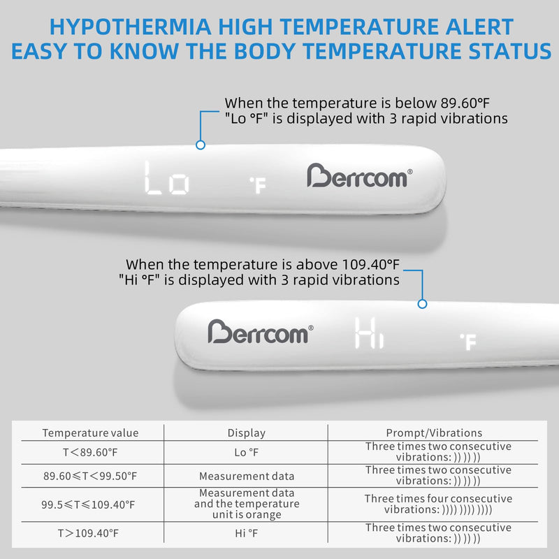 Berrcom Rechargeable Digital Thermometer for Adults & Kids, Medical-Grade Accurate Fast Reading for Oral & Underarm Use with LED Display & Fever Alert AET-F372